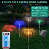 5 In 1 Outdoor Solar Light Jellyfish Landscape Stake Decorative Lamp Light